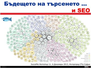 Бъдещето на търсенето …
SEO
и SEO

SocialMe Workshop 11. 6 Декември 2013, Интерпред СТЦ София

 