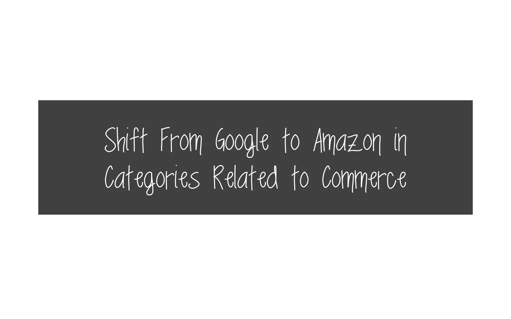 Shift From Google to Amazon in
Categories Related to Commerce
 