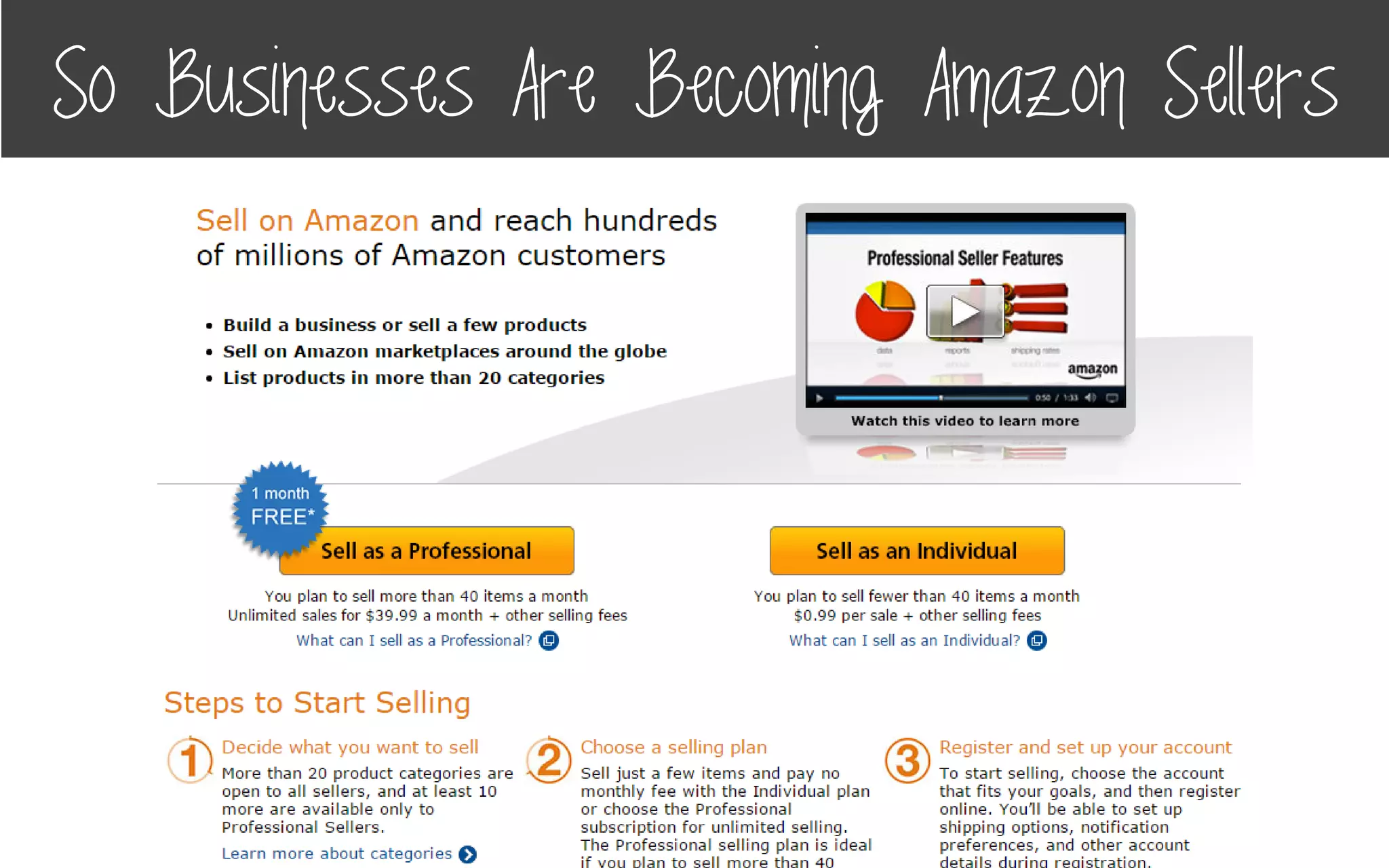 So Businesses Are Becoming Amazon Sellers
 