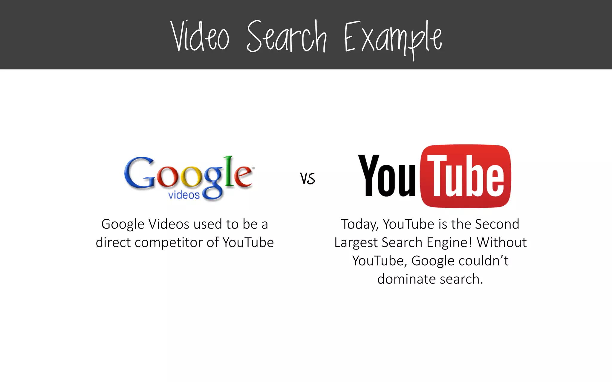 vs
Video Search Example
Google Videos used to be a
direct competitor of YouTube
Today, YouTube is the Second
Largest Search Engine! Without
YouTube, Google couldn’t
dominate search.
 