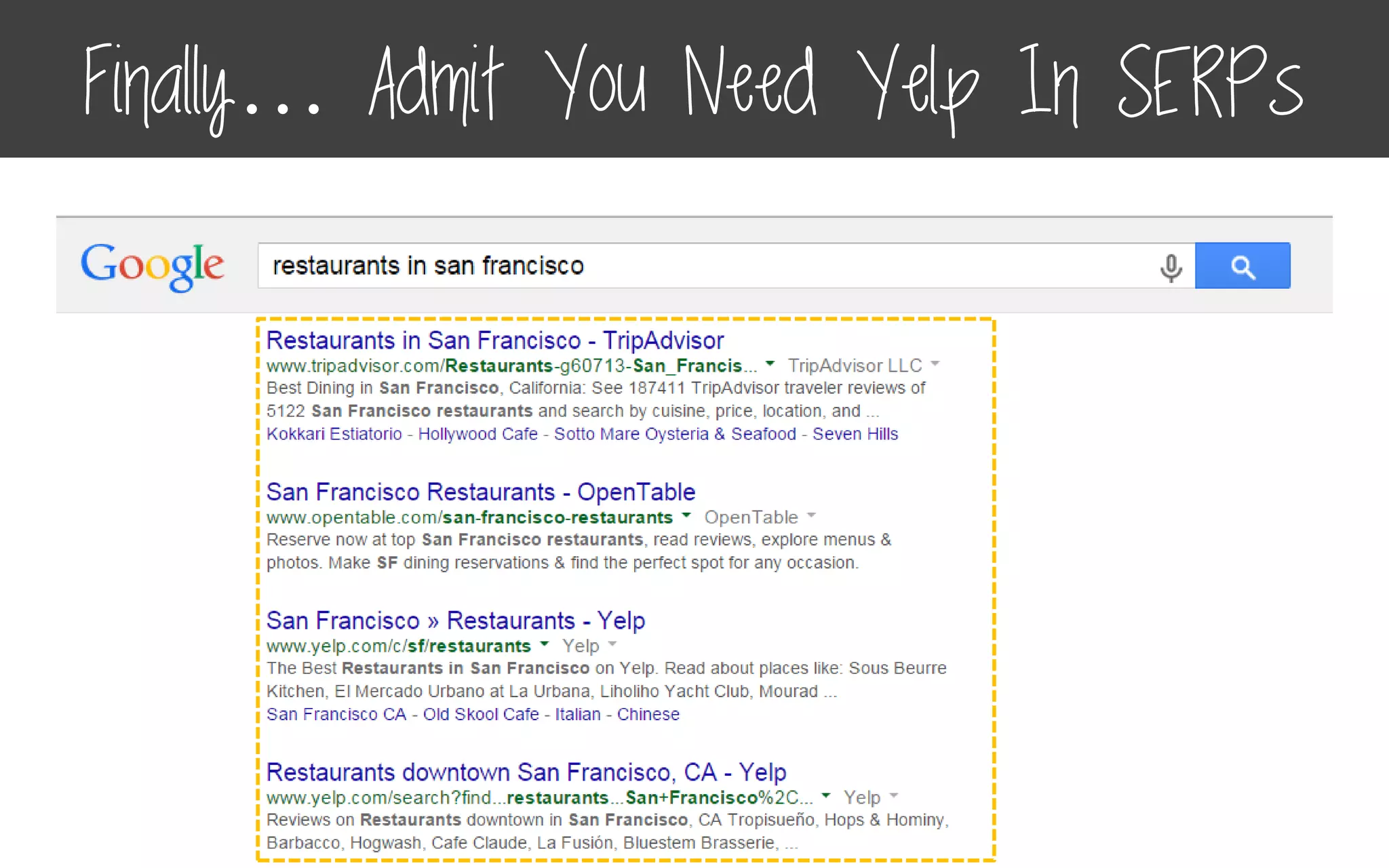 Finally… Admit You Need Yelp In SERPs
 