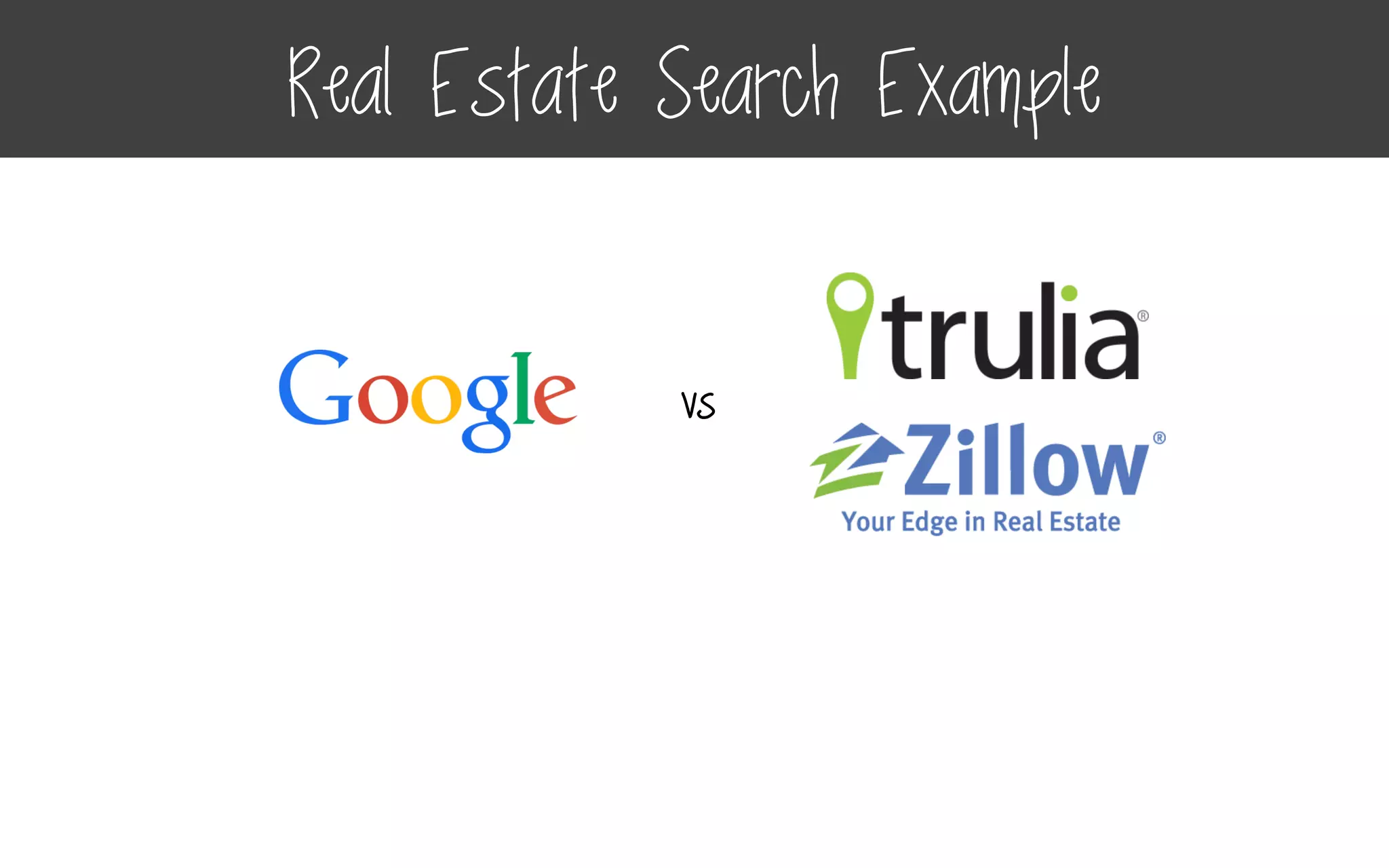 Real Estate Search Example
vs
 