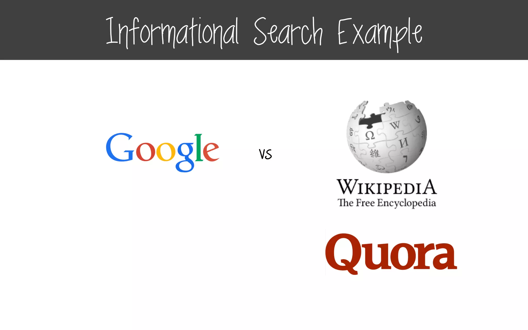 Informational Search Example
vs
 
