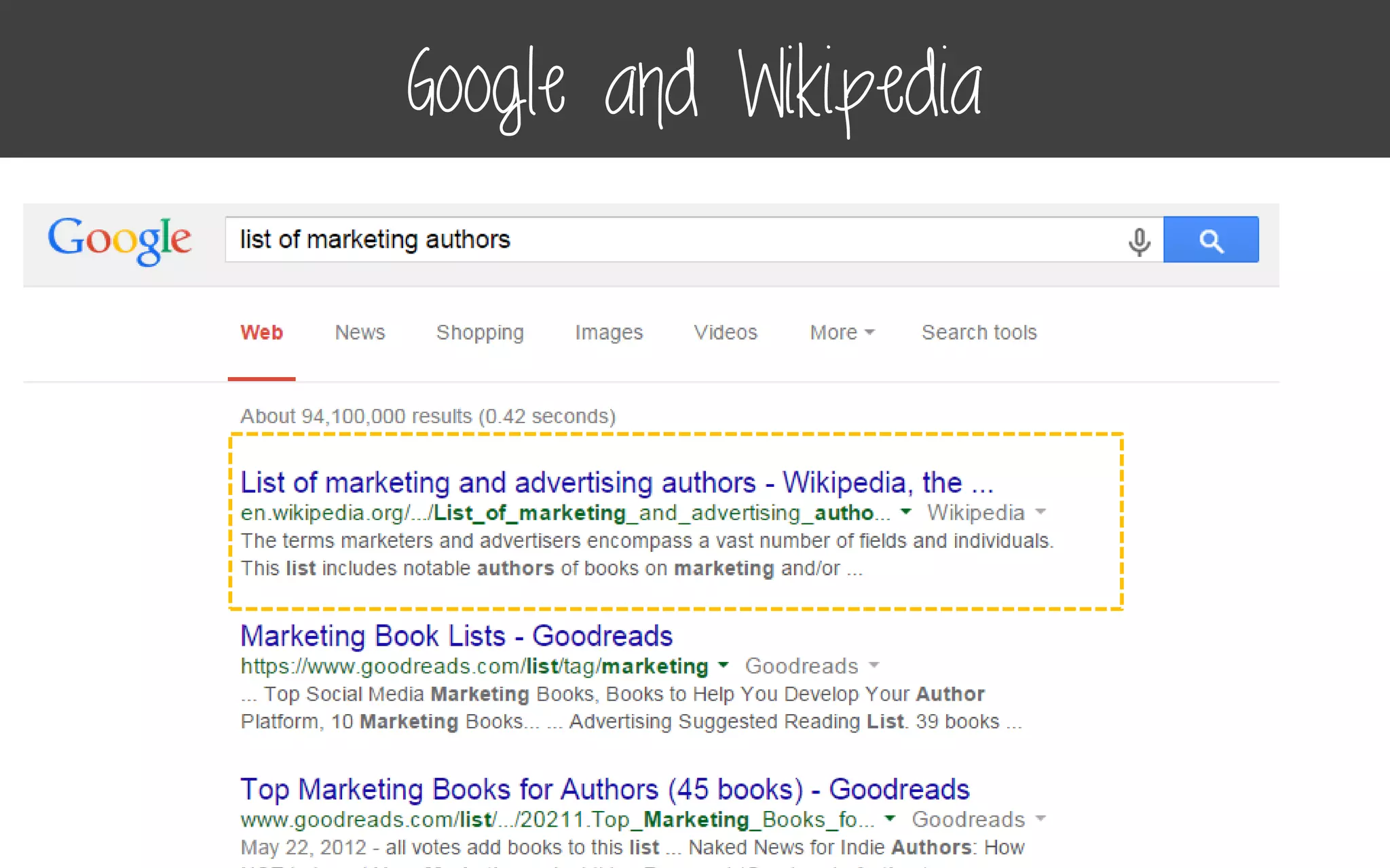 Google and Wikipedia
 