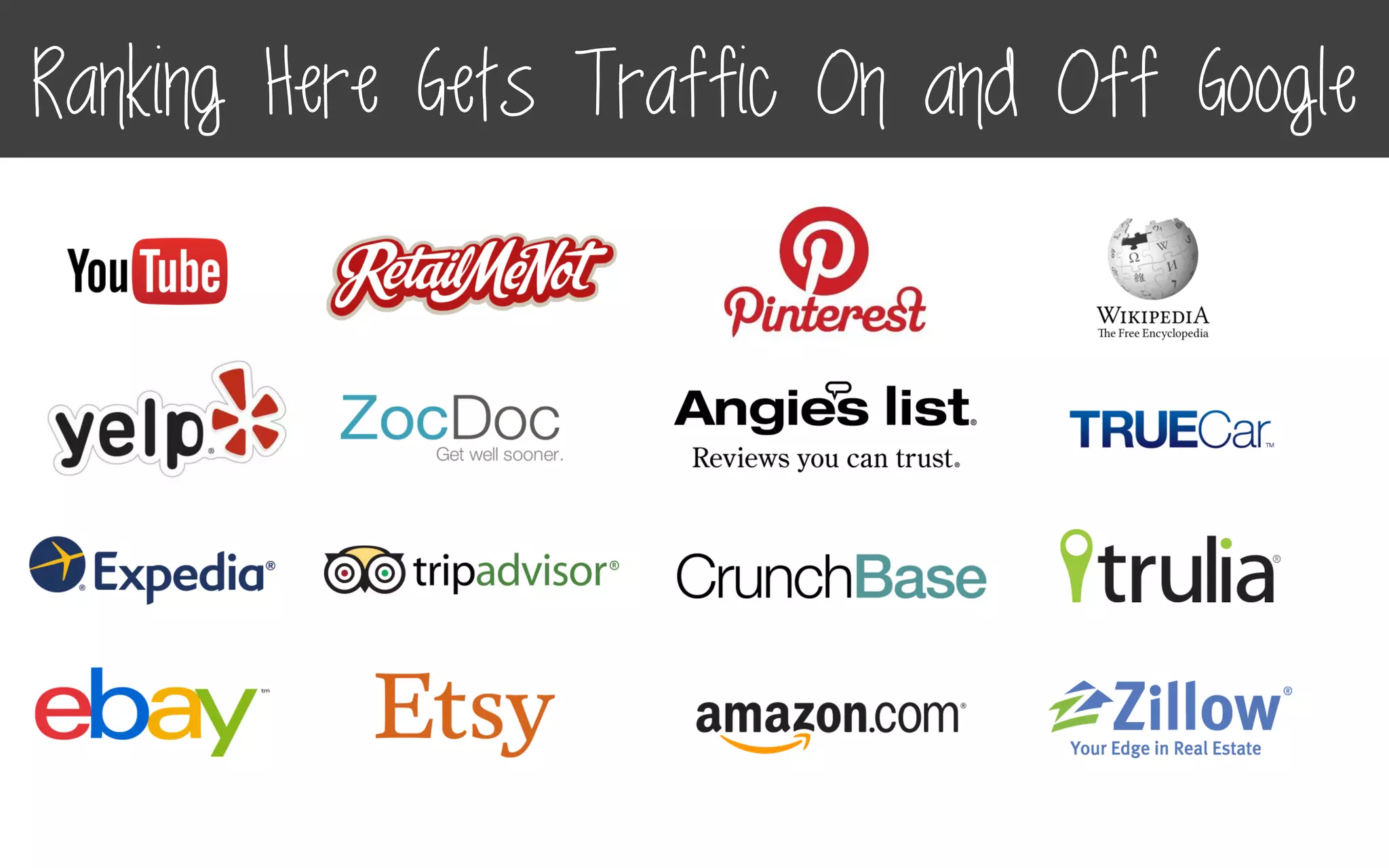 Ranking Here Gets Traffic On and Off Google
 