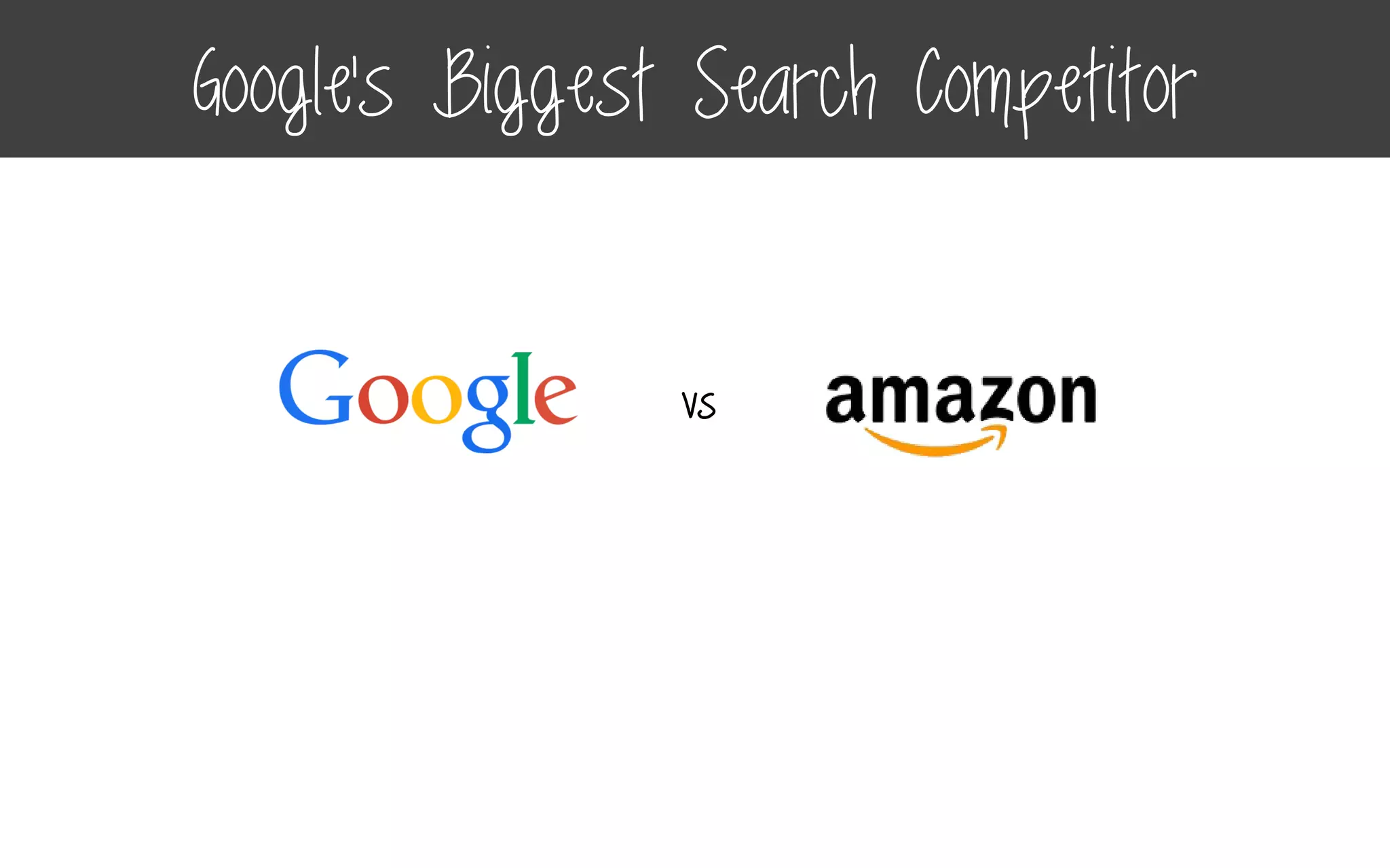 vs
Google’s Biggest Search Competitor
 