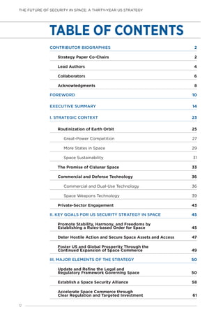 The Future of Security in Space - A Thirty-Year US Strategy | PDF