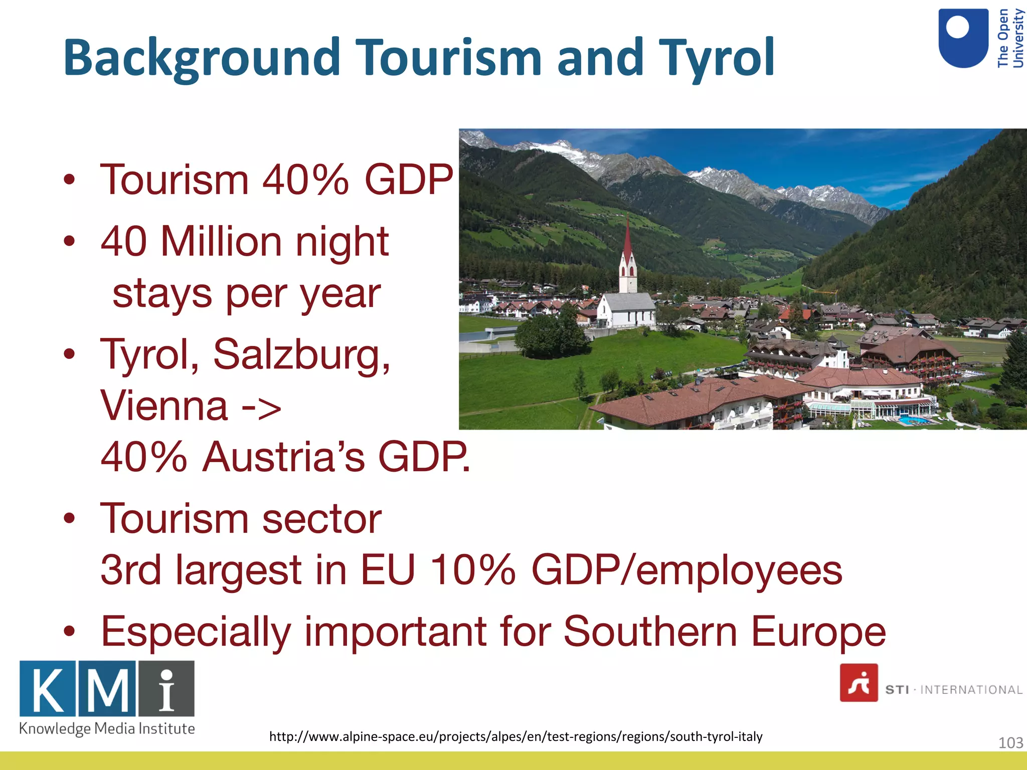 Background Tourism and Tyrol
• Tourism 40% GDP
• 40 Million night
stays per year
• Tyrol, Salzburg,
Vienna ->
40% Austria’s GDP.
• Tourism sector
3rd largest in EU 10% GDP/employees
• Especially important for Southern Europe
http://www.alpine-space.eu/projects/alpes/en/test-regions/regions/south-tyrol-italy 103
 