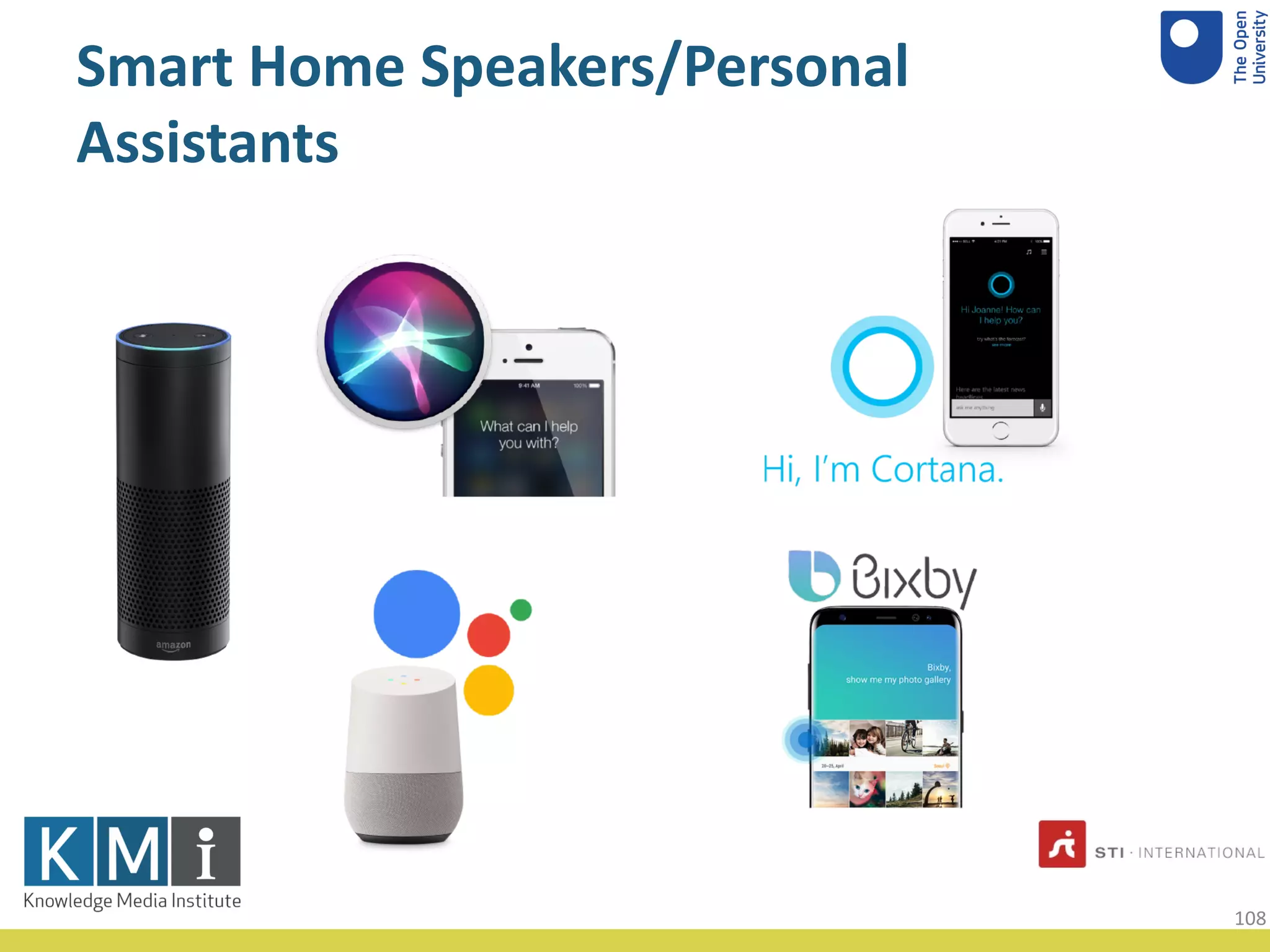 Smart Home Speakers/Personal
Assistants
108
 