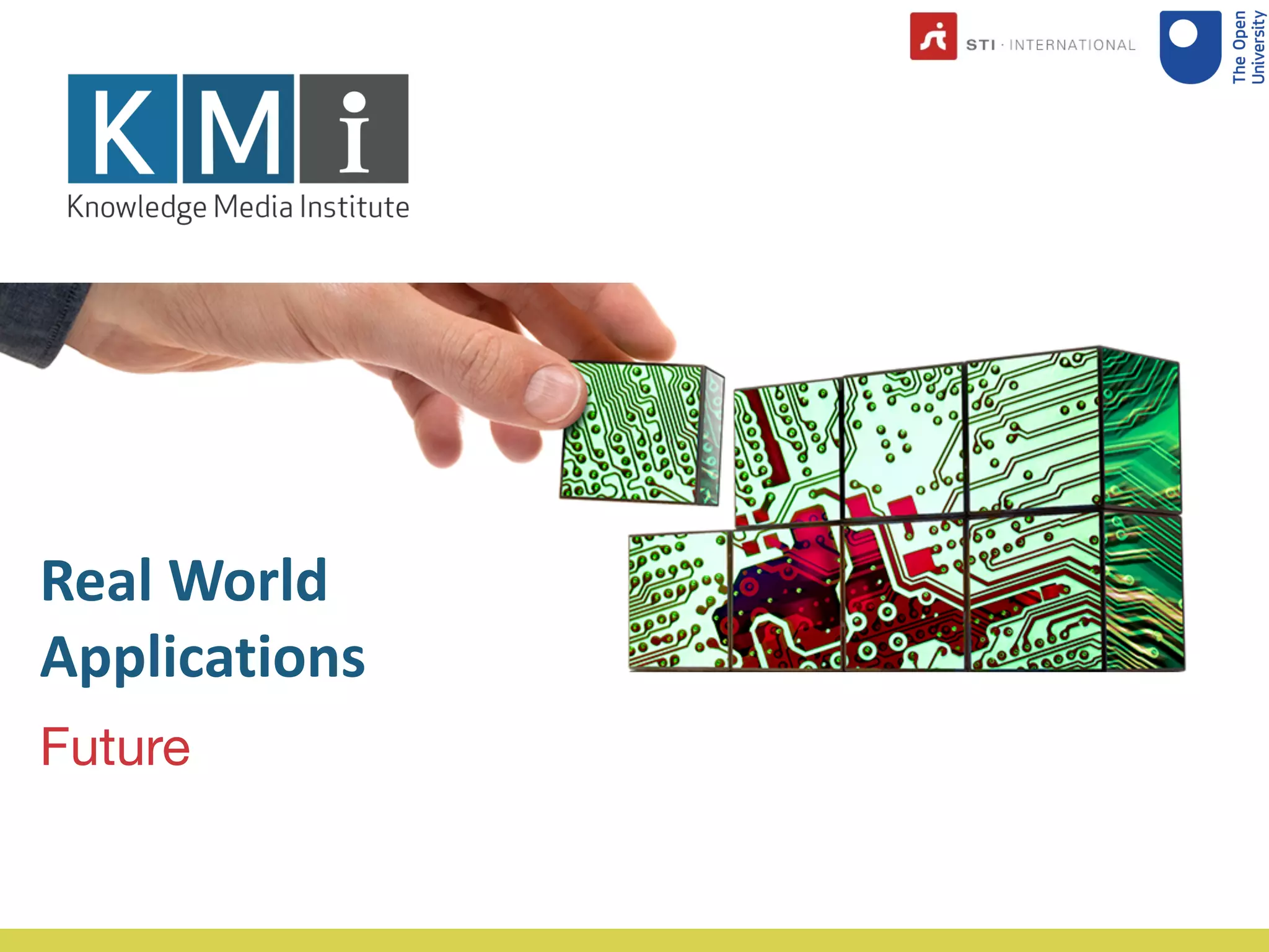 Future
Real World
Applications
 