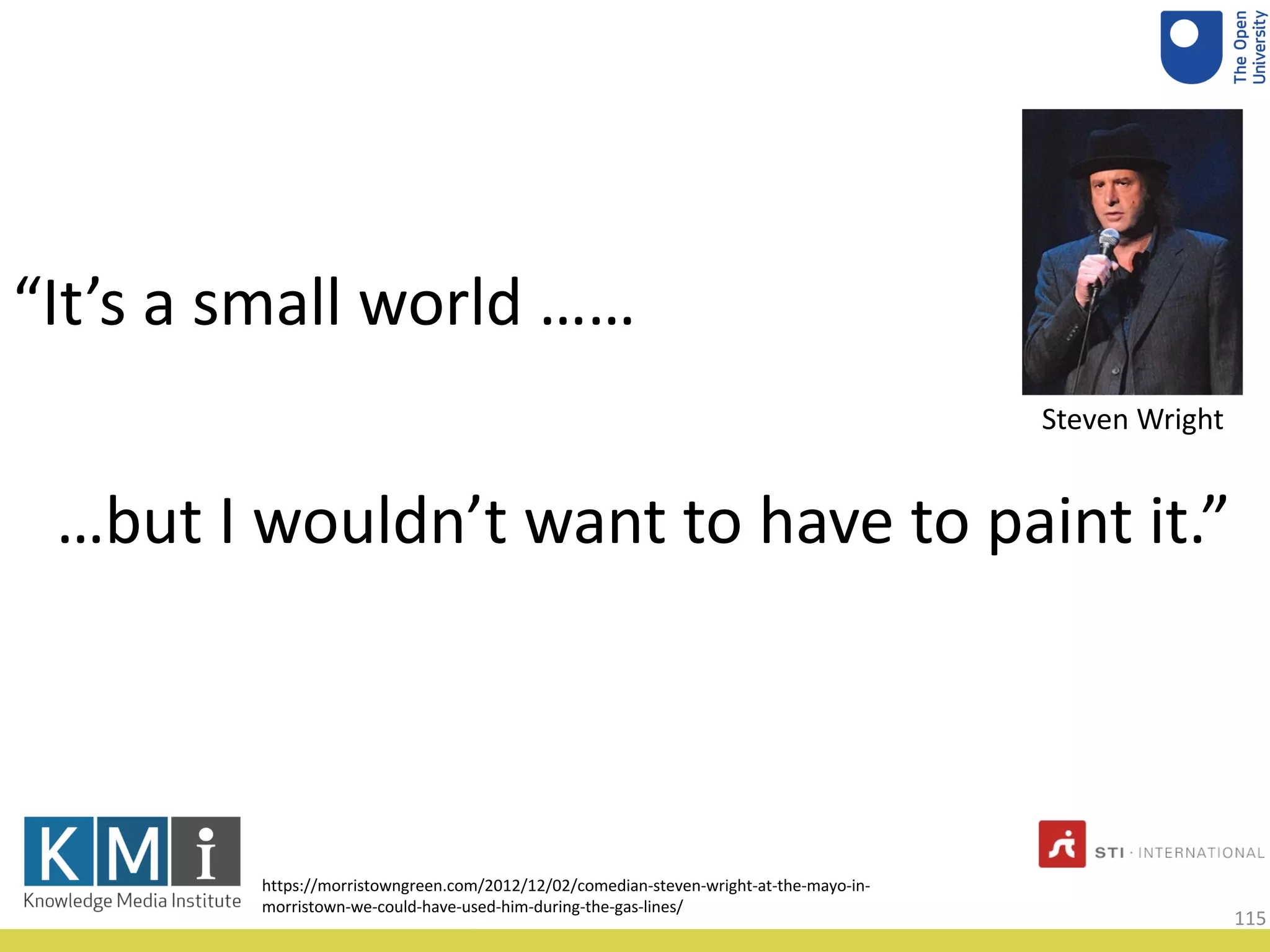 “It’s a small world ……
…but I wouldn’t want to have to paint it.”
Steven Wright
https://morristowngreen.com/2012/12/02/comedian-steven-wright-at-the-mayo-in-
morristown-we-could-have-used-him-during-the-gas-lines/
115
 
