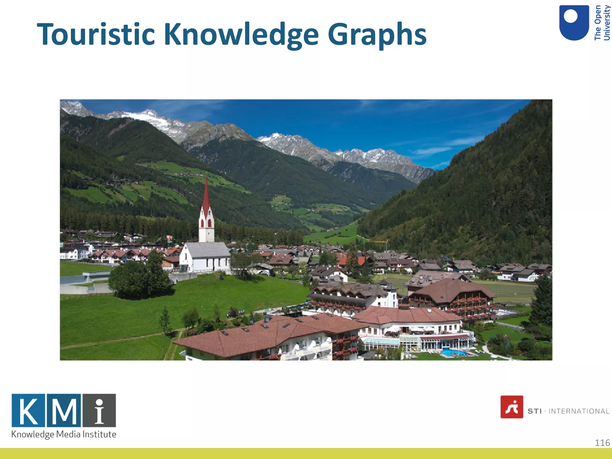 Touristic Knowledge Graphs
116
 