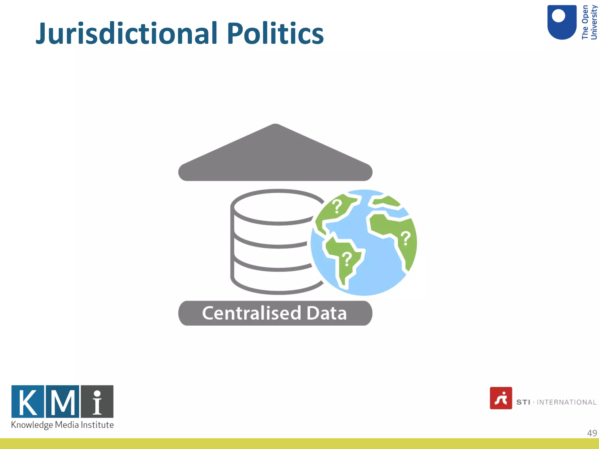 Jurisdictional Politics
49
 