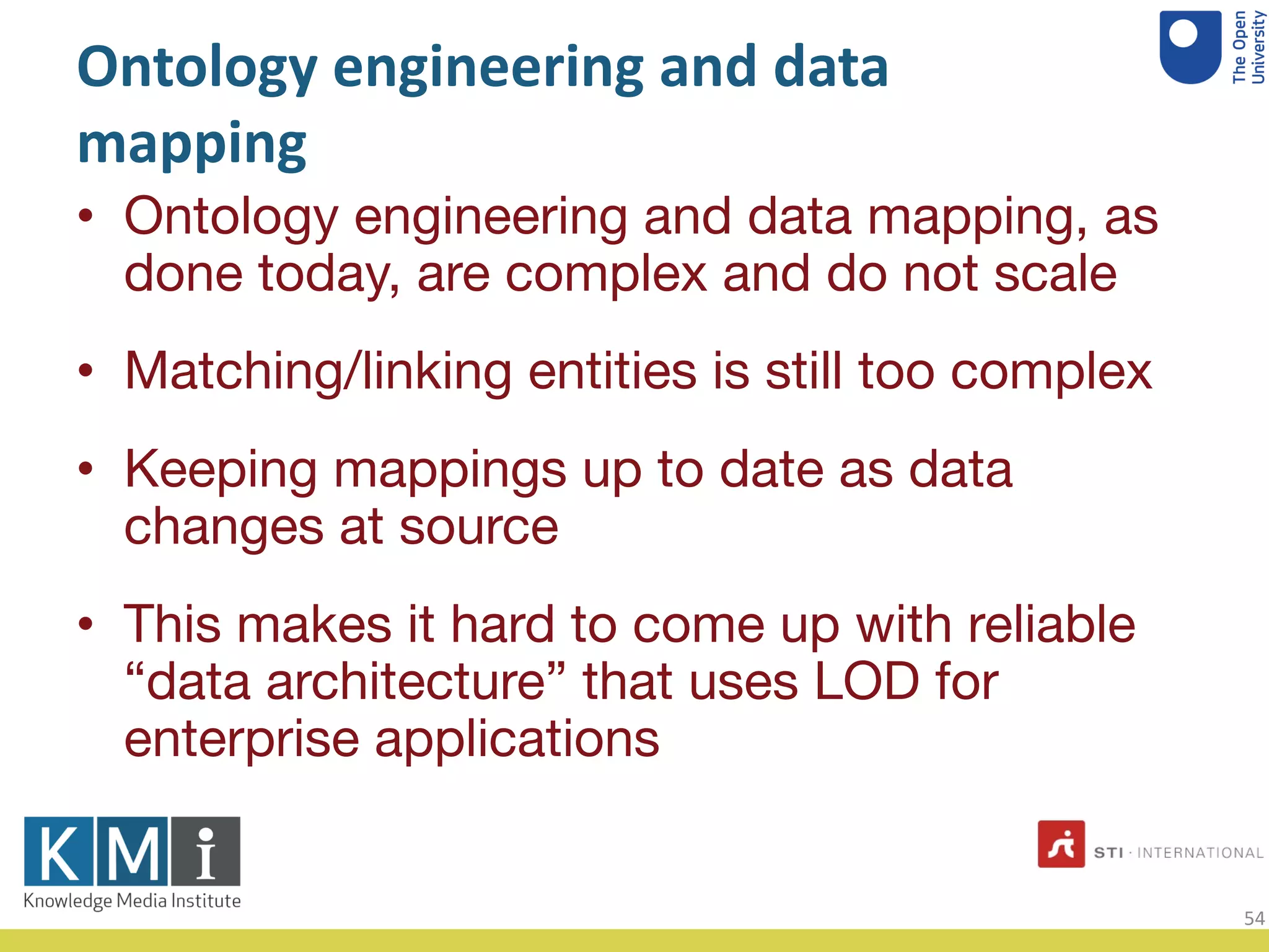 Ontology engineering and data
mapping
• Ontology engineering and data mapping, as
done today, are complex and do not scale
• Matching/linking entities is still too complex
• Keeping mappings up to date as data
changes at source
• This makes it hard to come up with reliable
“data architecture” that uses LOD for
enterprise applications
54
 