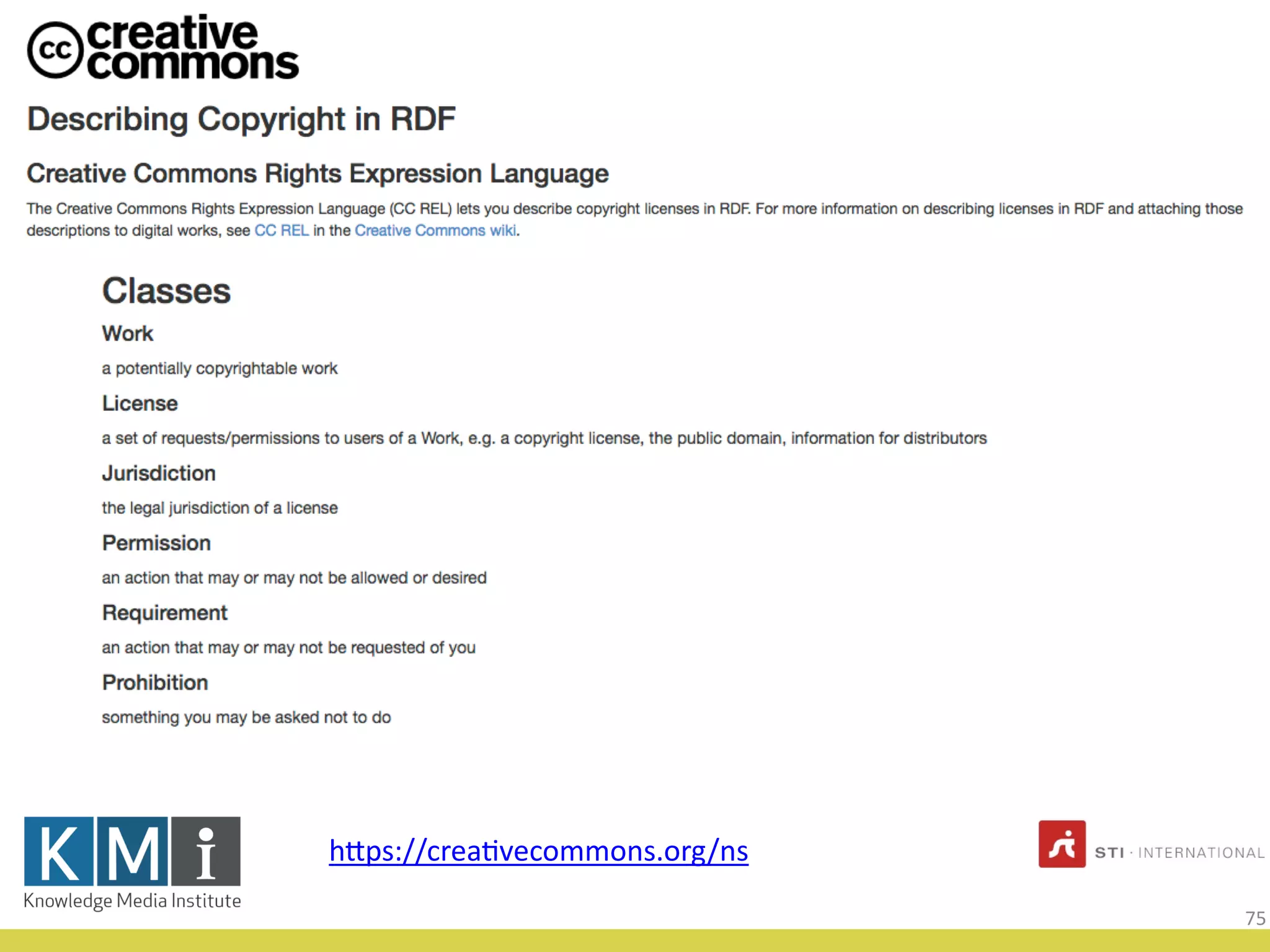 h"ps://crea+vecommons.org/ns
75
 