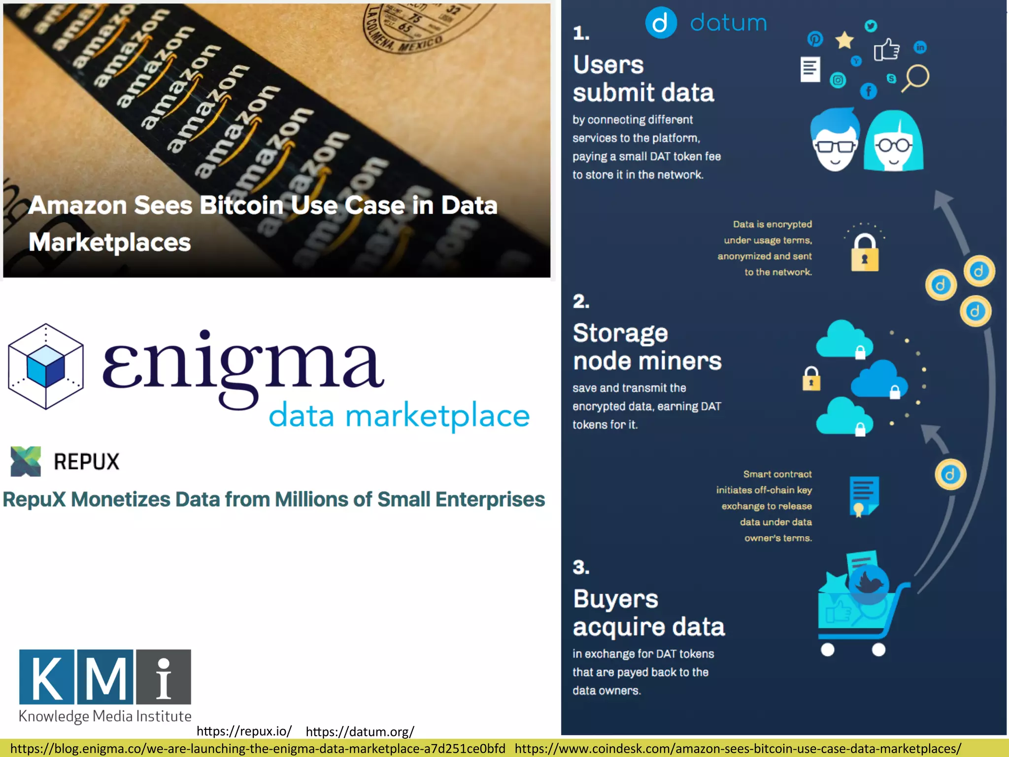 https://www.coindesk.com/amazon-sees-bitcoin-use-case-data-marketplaces/https://blog.enigma.co/we-are-launching-the-enigma-data-marketplace-a7d251ce0bfd
h?ps://repux.io/ h?ps://datum.org/
 
