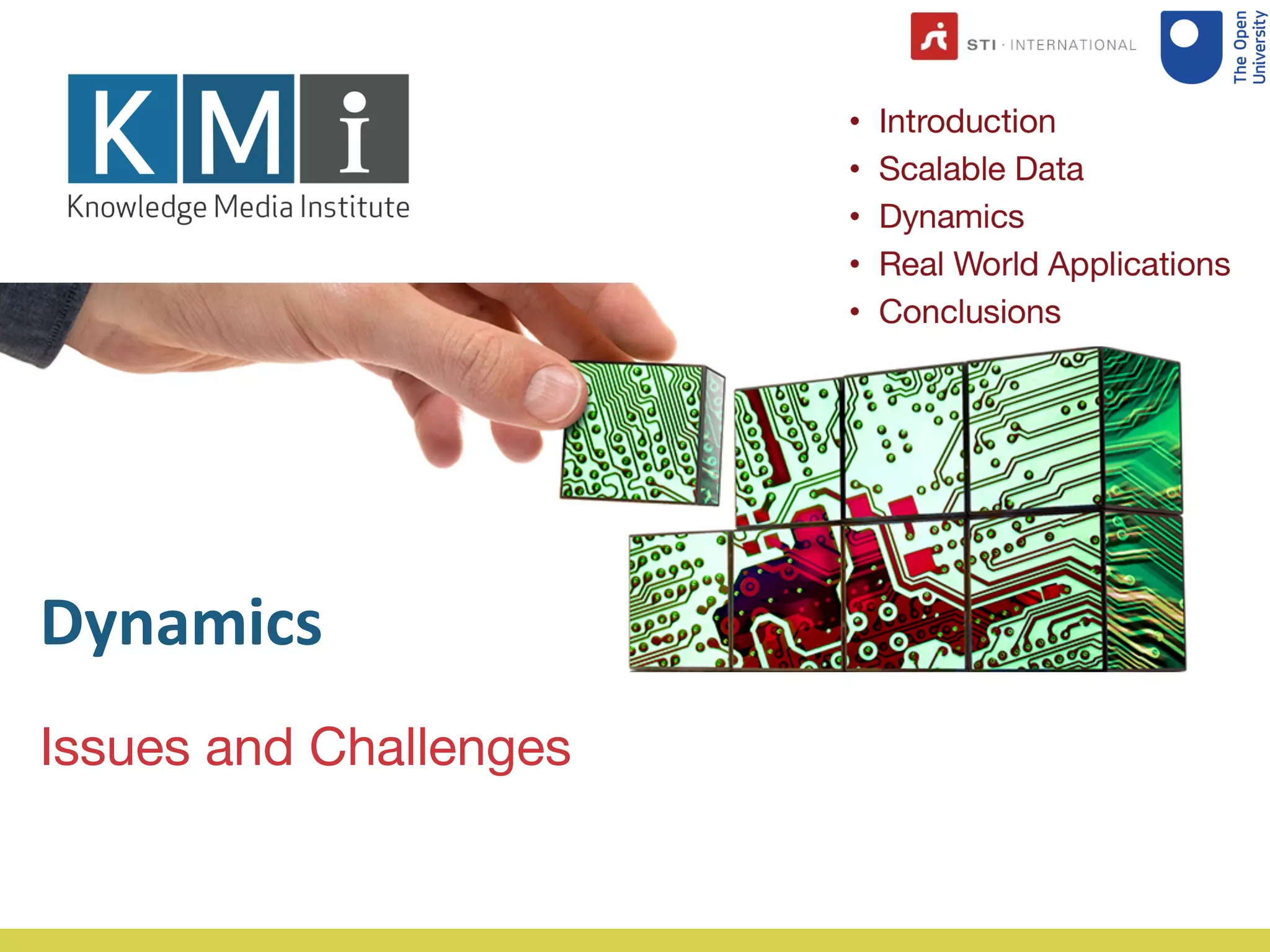 Issues and Challenges
Dynamics
 