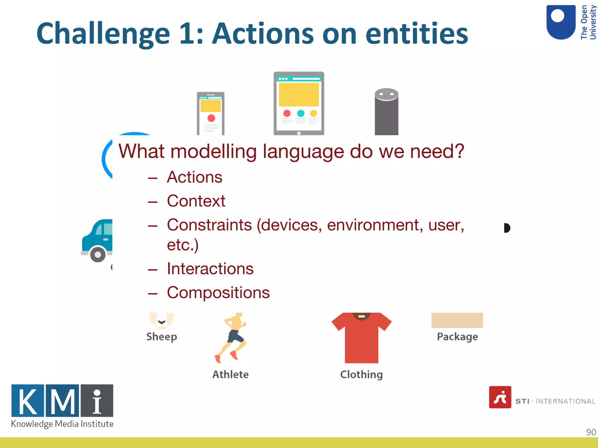 Challenge 1: Actions on entities
What modelling language do we need?
Actions–
Context–
Constraints (devices, environment, user,–
etc.)
Interactions–
Compositions–
90
 