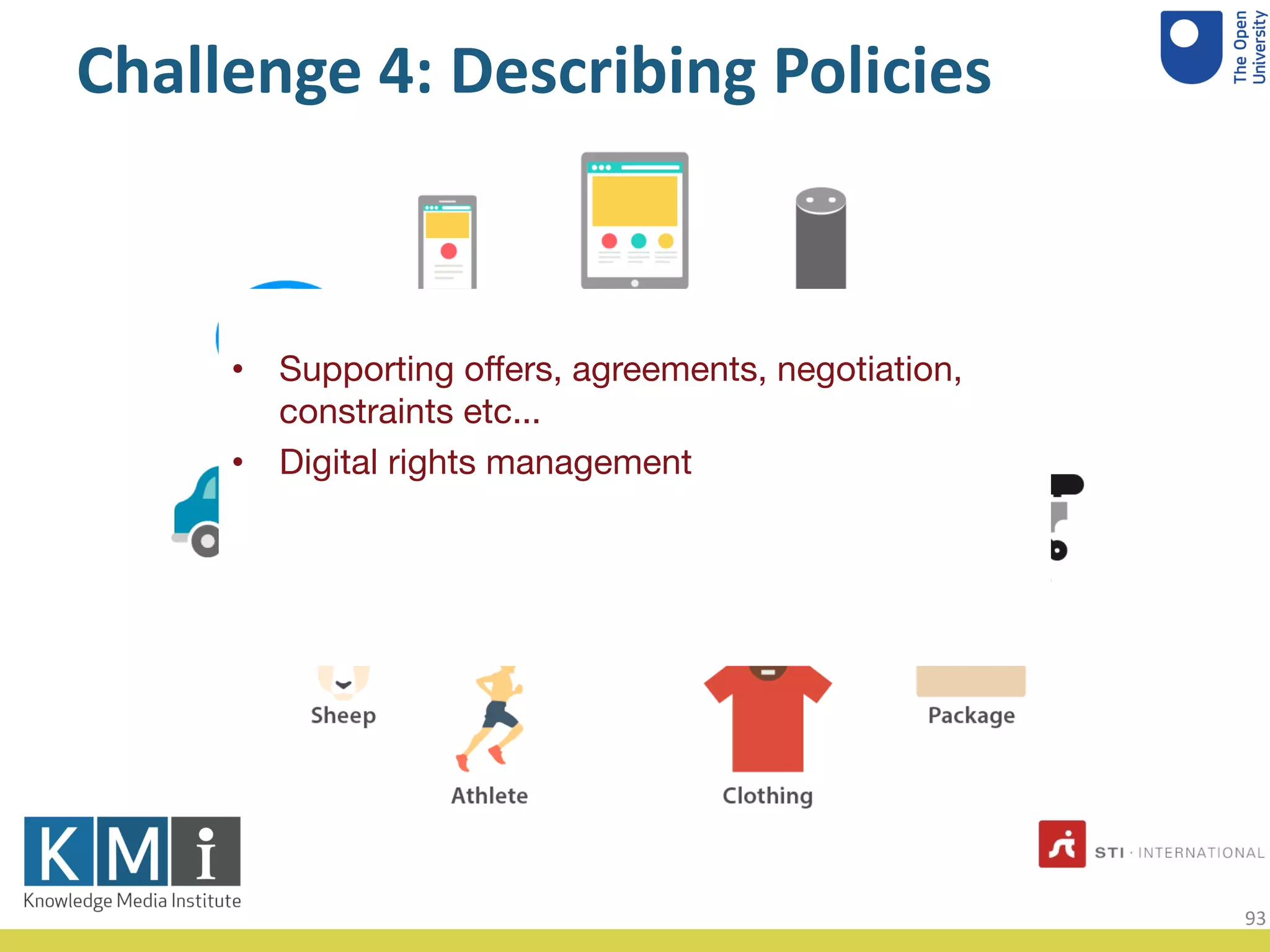 Challenge 4: Describing Policies
• Supporting offers, agreements, negotiation,
constraints etc...
• Digital rights management
93
 