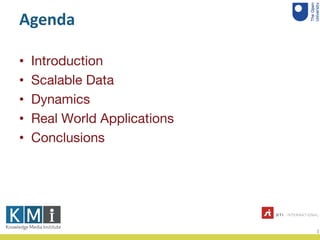 Agenda
Introduction•
Scalable Data•
Dynamics•
Real World Applications•
Conclusions•
3
 