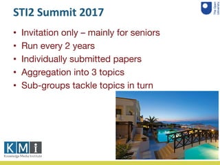 STI2 Summit 2017
• Invitation only – mainly for seniors
• Run every 2 years
• Individually submitted papers
• Aggregation ...