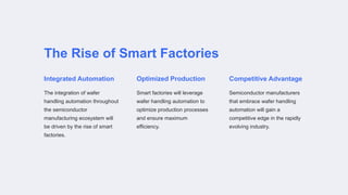 The Future of Semiconductor Manufacturing Wafer Handling Automation.pptx