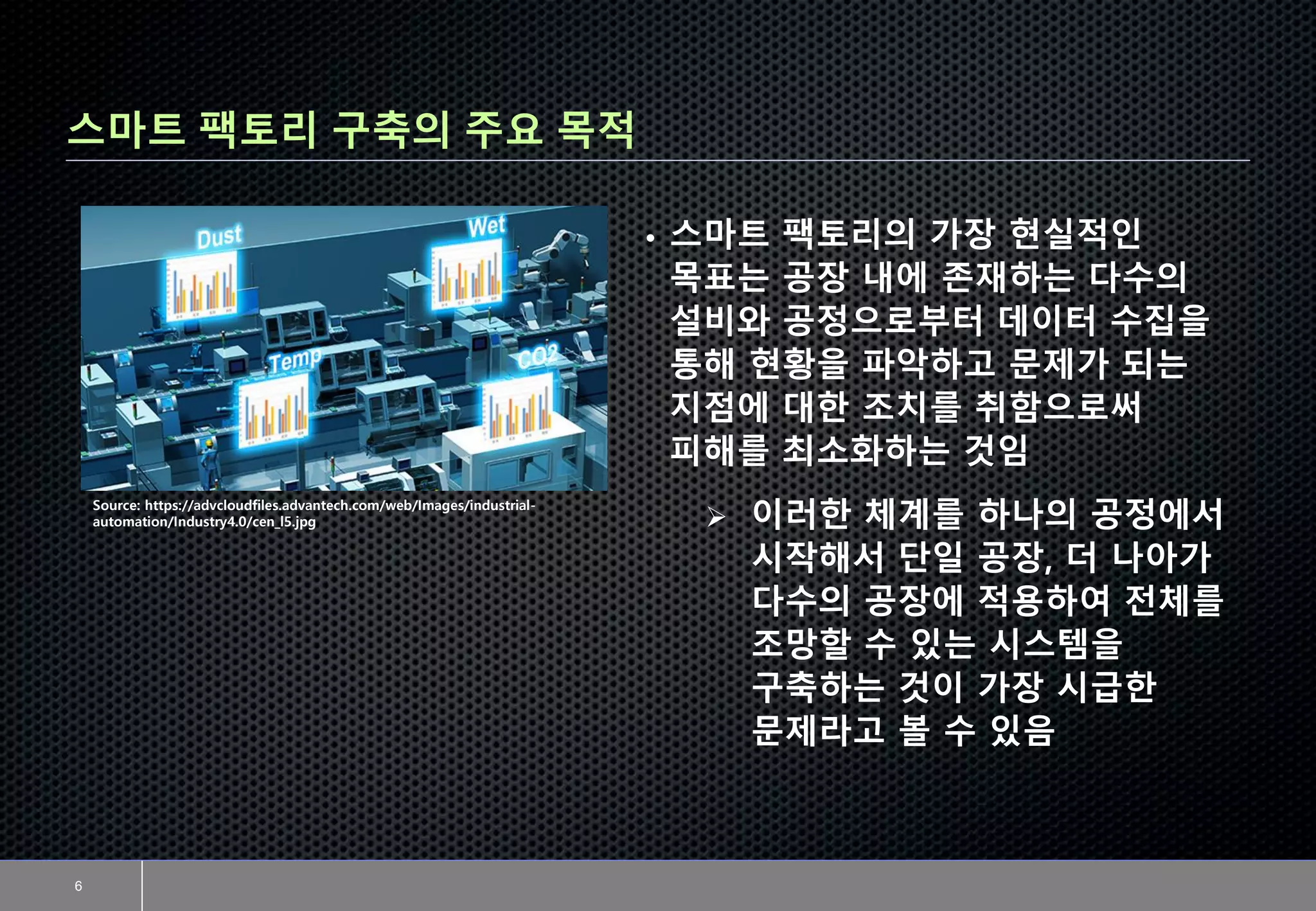 The Future of Smart Factory | PDF