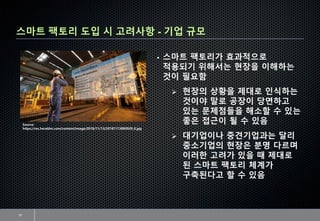 The Future of Smart Factory | PDF