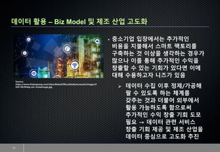 The Future of Smart Factory | PDF