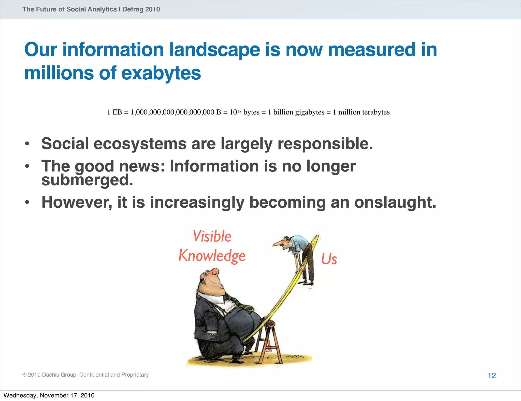 ® 2010 Dachis Group. Conﬁdential and Proprietary
The Future of Social Analytics | Defrag 2010
Our information landscape is now measured in
millions of exabytes
• Social ecosystems are largely responsible.
• The good news: Information is no longer
submerged.
• However, it is increasingly becoming an onslaught.
12
1 EB = 1,000,000,000,000,000,000 B = 1018 bytes = 1 billion gigabytes = 1 million terabytes
Visible
Knowledge Us
Wednesday, November 17, 2010
 