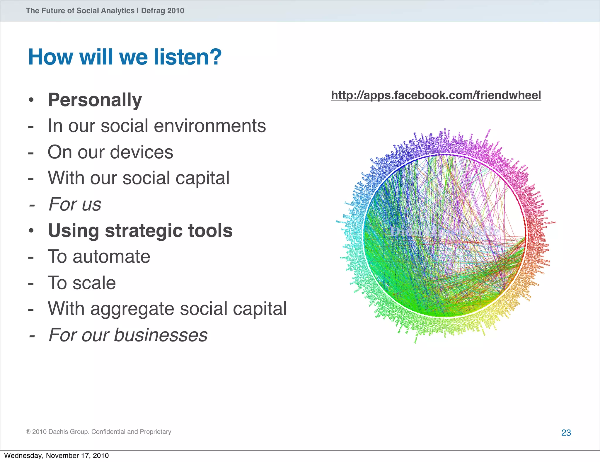 ® 2010 Dachis Group. Conﬁdential and Proprietary
The Future of Social Analytics | Defrag 2010
How will we listen?
• Personally
- In our social environments
- On our devices
- With our social capital
- For us
• Using strategic tools
- To automate
- To scale
- With aggregate social capital
- For our businesses
23
http://apps.facebook.com/friendwheel
Wednesday, November 17, 2010
 