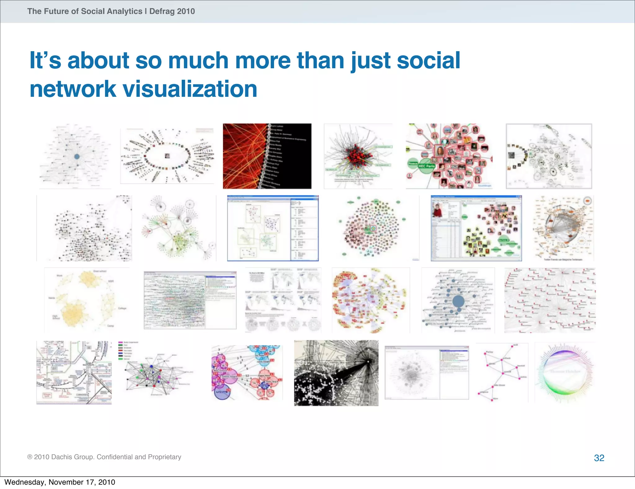 ® 2010 Dachis Group. Conﬁdential and Proprietary
The Future of Social Analytics | Defrag 2010
Itʼs about so much more than just social
network visualization
32
Wednesday, November 17, 2010
 