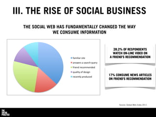 III. THE RISE OF SOCIAL BUSINESS
  THE SOCIAL WEB HAS FUNDAMENTALLY CHANGED THE WAY
               WE CONSUME INFORMATION
...