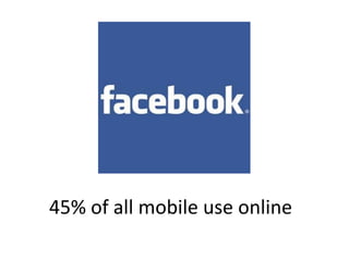 45% of all mobile use online