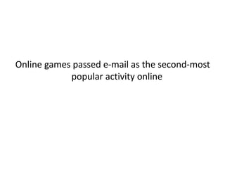 Online games passed e-mail as the second-most popular activity online