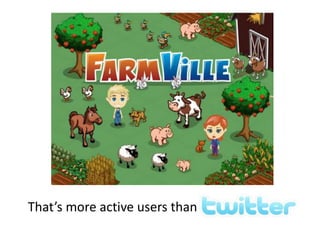 That’s more active users than 