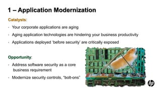 1 – Application Modernization
Catalysts:
•   Your corporate applications are aging
•   Aging application technologies are hindering your business productivity
•   Applications deployed ‘before security’ are critically exposed


Opportunity:
•   Address software security as a core
    business requirement
•   Modernize security controls, “bolt-ons”
 