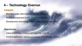 4 – Technology Overrun
Catalysts:
•   Bleeding-edge client-side technology adoption
•   Mobile development is hot, security is lacking
•   Development technology over-running security capability


Opportunity:
•   Adopt technology-independent security controls
•   Control application release processes (ITIL change control)
 