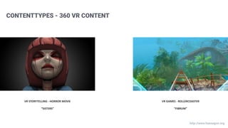 CONTENTTYPES - 360 VR CONTENT
VR  STORYTELLING  -­‐  HORROR  MOVIE 
 
“SISTERS”
VR  GAMES  -­‐  ROLLERCOASTER 
 
“FIBRUM”
...