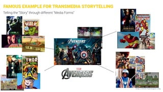 Telling the “Story” through different “Media Forms”
http://www.haexagon.org
FAMOUS EXAMPLE FOR TRANSMEDIA STORYTELLING
 