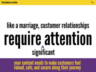 @scottabel on twitter 
like a marriage, customer relationships 
require attention ^ significant 
your content needs to make customers feel 
valued, safe, and secure along their journey 
 