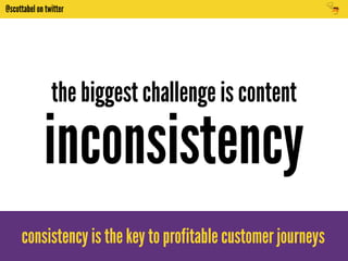 @scottabel on twitter 
the biggest challenge is content 
inconsistency 
consistency is the key to profitable customer journeys 
 