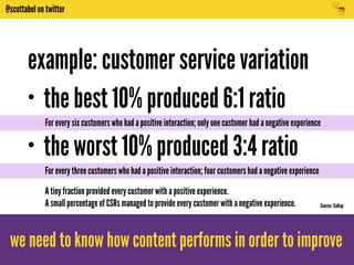 @scottabel on twitter 
example: customer service variation 
• the best 10% produced 6:1 ratio 
For every six customers who had a positive interaction; only one customer had a negative experience 
! 
• the worst 10% produced 3:4 ratio 
For every three customers who had a positive interaction; four customers had a negative experience 
Source: Gallup 
A tiny fraction provided every customer with a positive experience. 
A small percentage of CSRs managed to provide every customer with a negative experience. 
we need to know how content performs in order to improve 
 