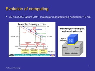 Evolution of computing 32 nm 2009, 22 nm 2011, molecular manufacturing needed for 10 nm  2009 Intel Penryn 45nm high-k and metal gate chip Metal Gate High-k Insulator Silicon substrate Drain Source 