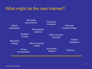 What might be the next Internet? Artificial intelligence Molecular nanotechnology Anti-aging therapies Virtual environments New computing models Robotics Brain-computer interfaces Personalized medicine Affordable space launch 3D printing, fabbing Synthetic biology Alternative energy Mobile applications 