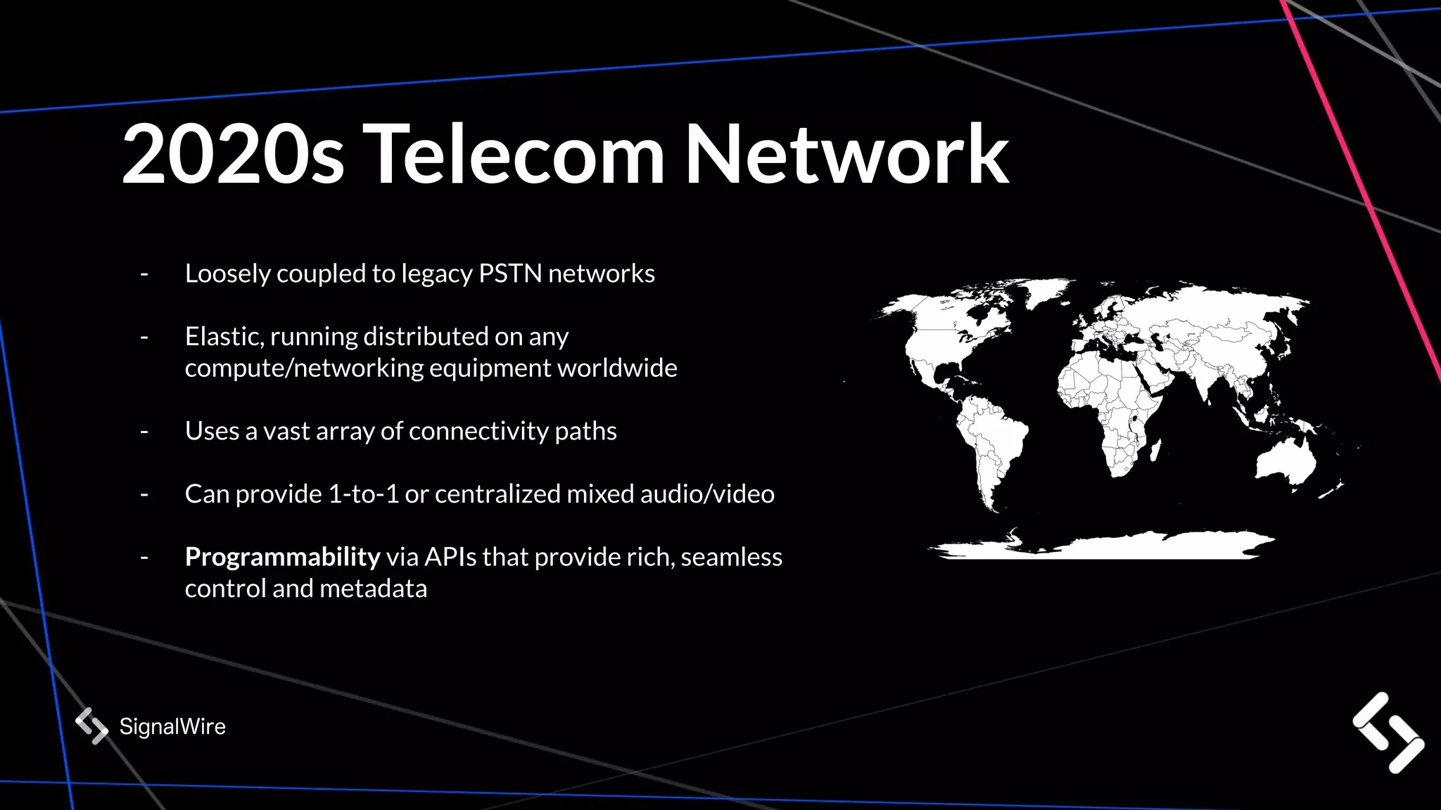 2020s Telecom Network
- Loosely coupled to legacy PSTN networks
- Elastic, running distributed on any
compute/networking equipment worldwide
- Uses a vast array of connectivity paths
- Can provide 1-to-1 or centralized mixed audio/video
- Programmability via APIs that provide rich, seamless
control and metadata
 