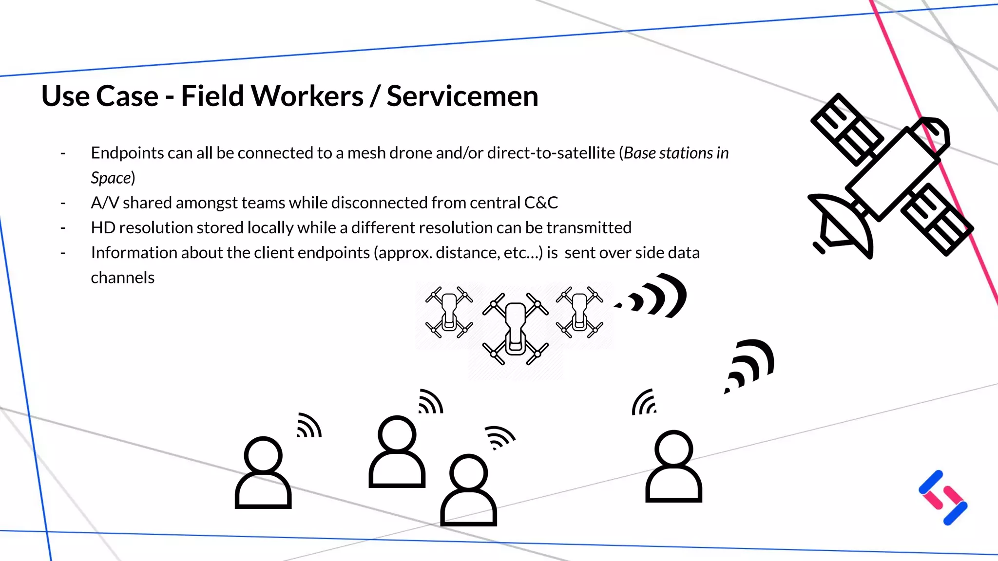 Use Case - Field Workers / Servicemen
- Endpoints can all be connected to a mesh drone and/or direct-to-satellite (Base stations in
Space)
- A/V shared amongst teams while disconnected from central C&C
- HD resolution stored locally while a different resolution can be transmitted
- Information about the client endpoints (approx. distance, etc…) is sent over side data
channels
 