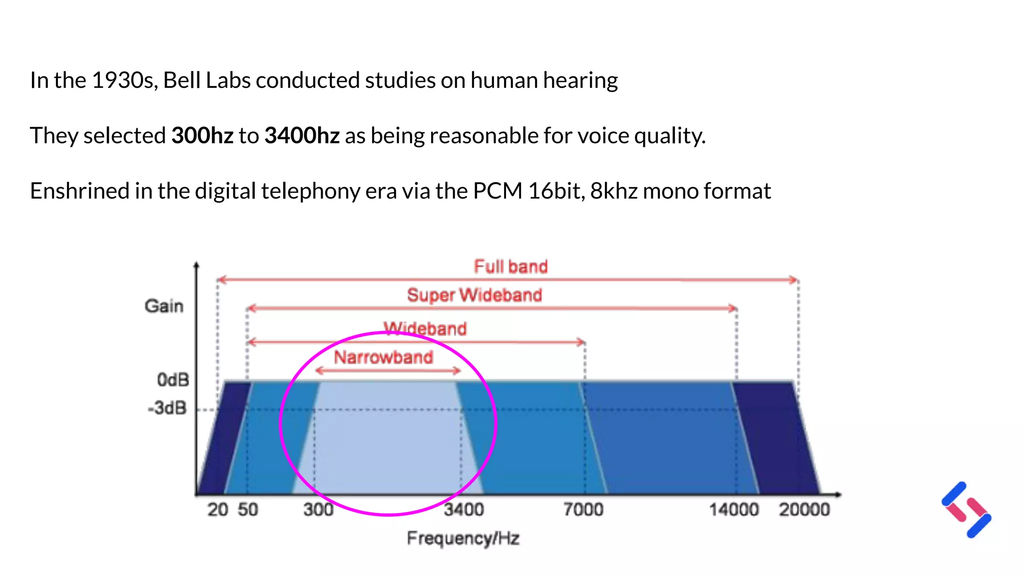 In the 1930s, Bell Labs conducted studies on human hearing
They selected 300hz to 3400hz as being reasonable for voice quality.
Enshrined in the digital telephony era via the PCM 16bit, 8khz mono format
 