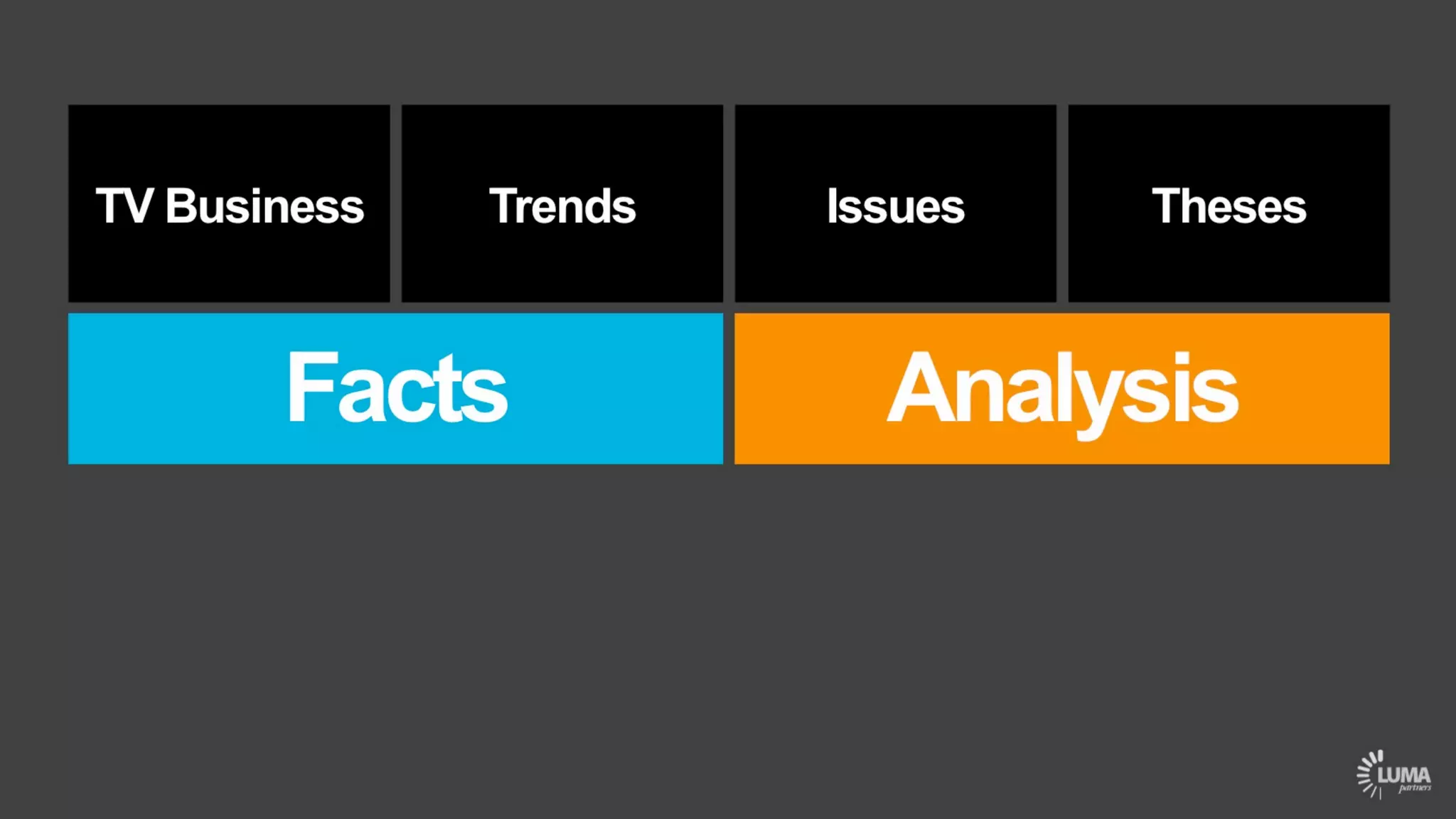 LUMA's The Future of (Digital) TV