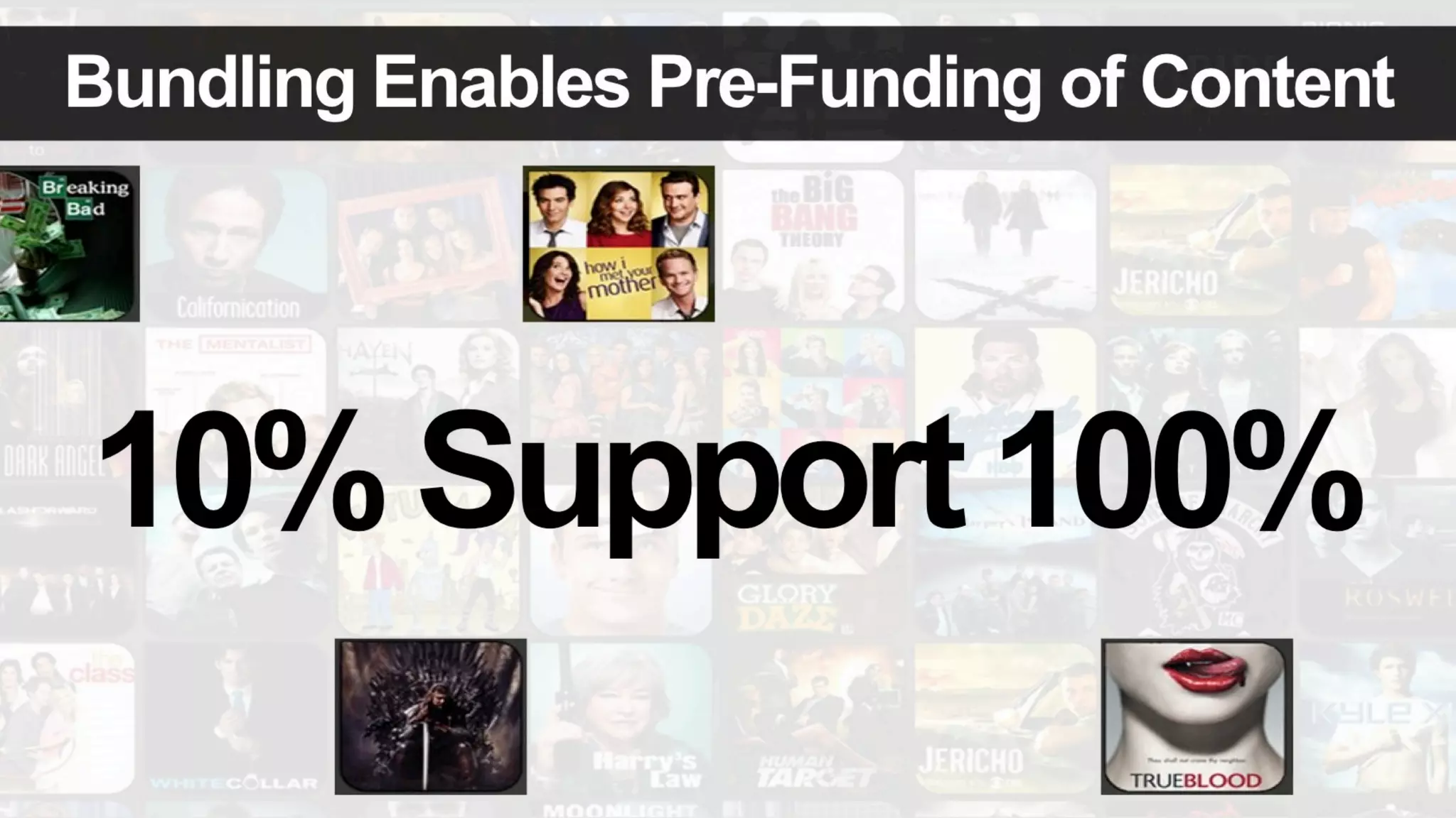 LUMA's The Future of (Digital) TV